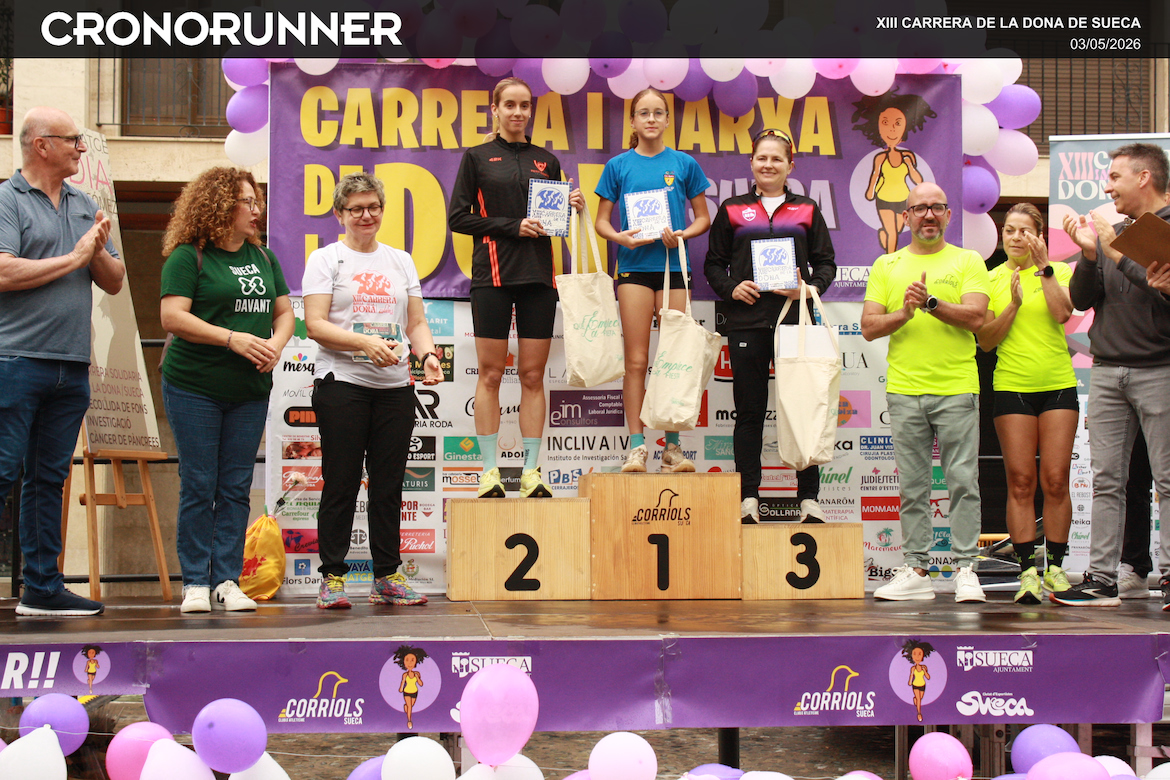 podiums