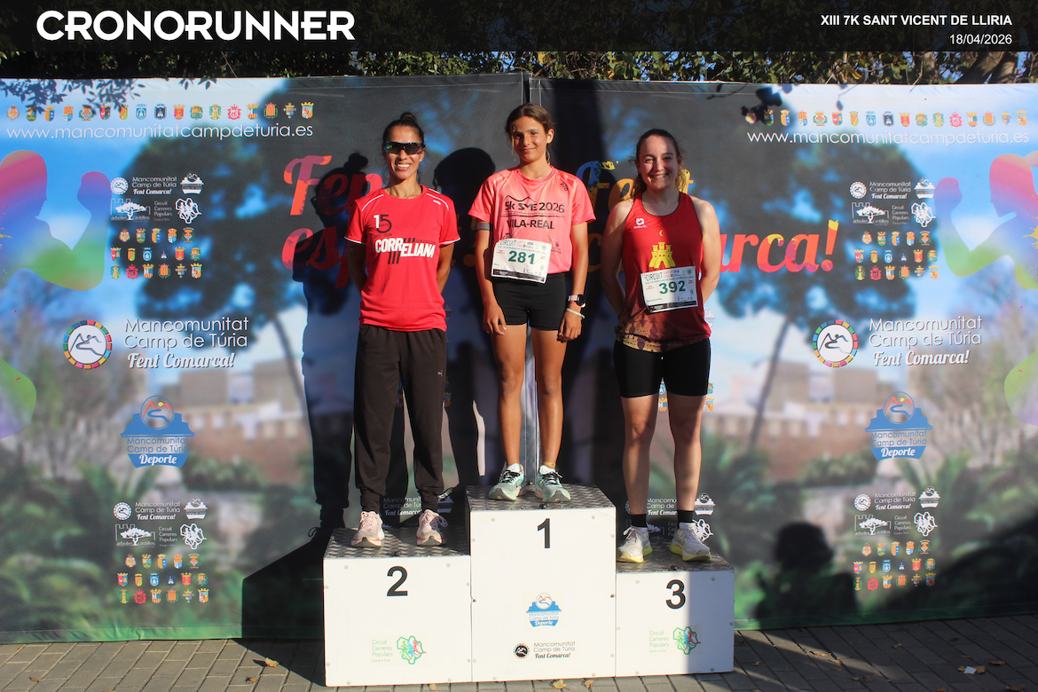 Podiums