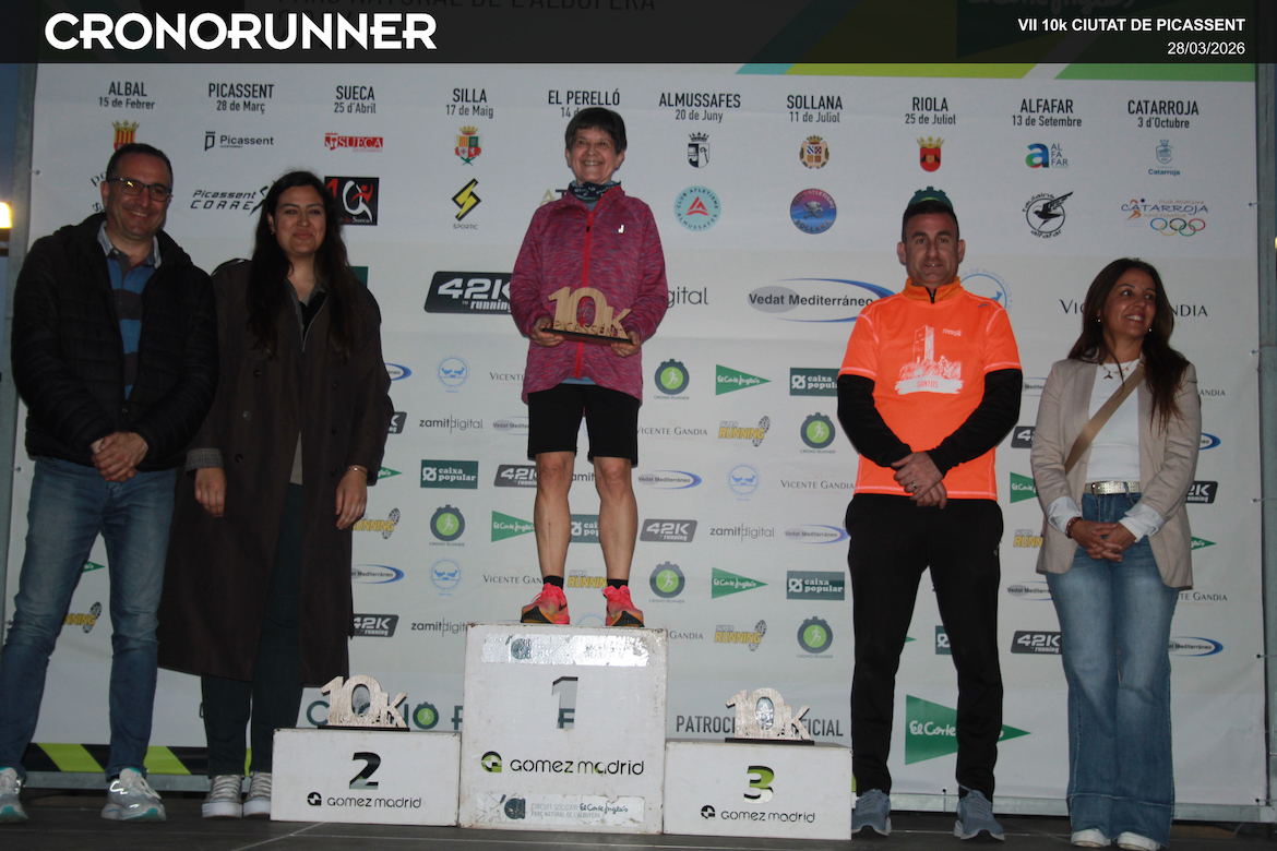 podiums